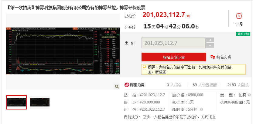 神雾集团旗下神雾节能、神雾环保股票将被拍卖 起拍价2亿元