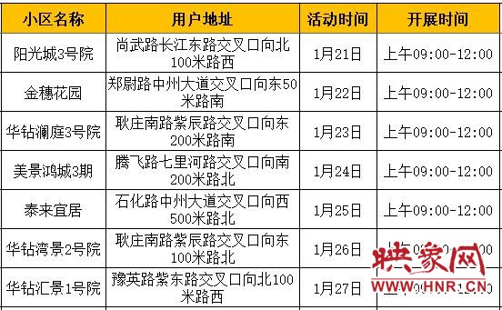 1月21日开始 郑州热力继续开展“访民问暖”活动