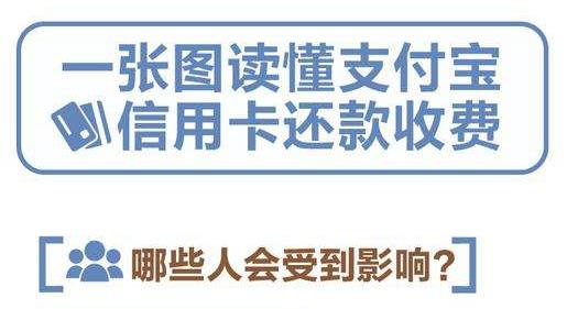 “免费午餐时代”结束？支付宝还信用卡将收费