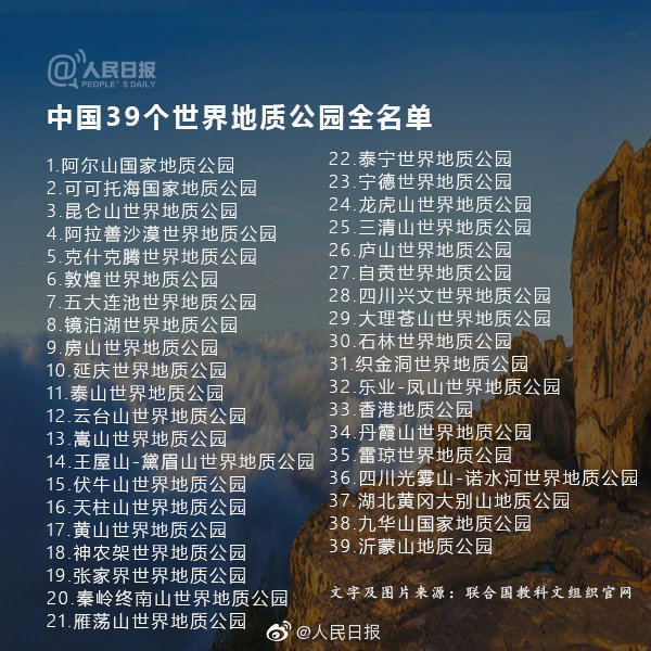 世界地质公园新增8个 中国的九华山和沂蒙山入选