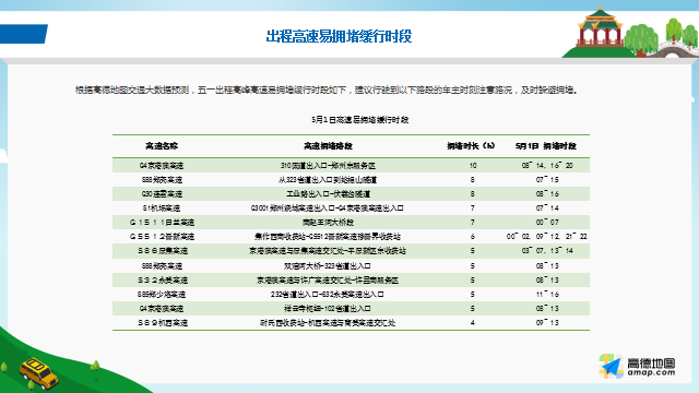 五一假期 河南发布重点旅游城市游玩避堵攻略