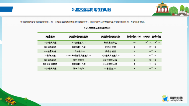 五一假期 河南发布重点旅游城市游玩避堵攻略