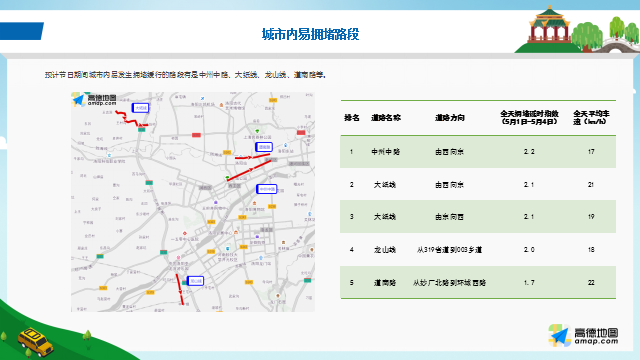 五一假期 河南发布重点旅游城市游玩避堵攻略