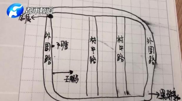 “打拐斗士”绘神秘地图 周口一个村竟藏了8名被贩卖女子